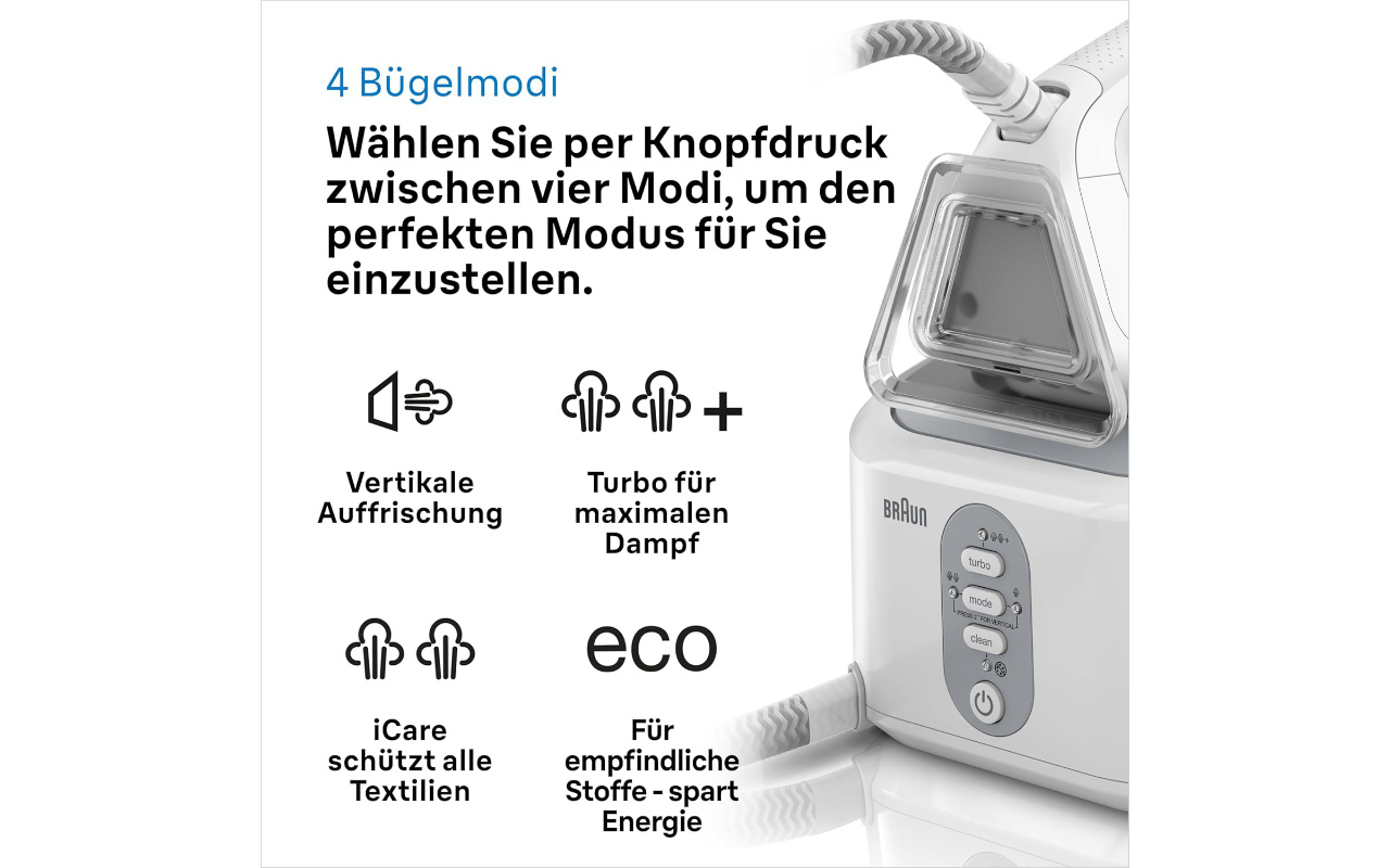 Najbolje parne postaje - Top 5 modela | Preporuke.hr