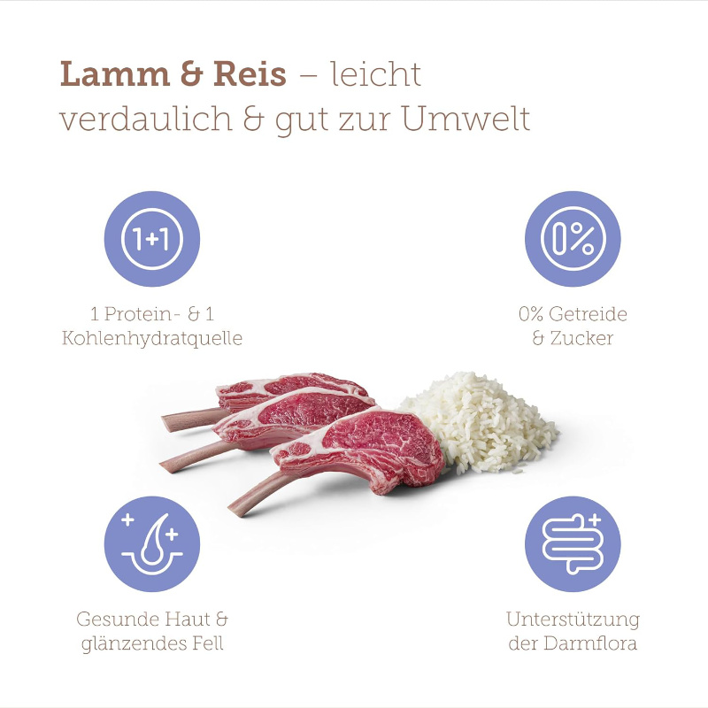MERA Pure Sensitive Lamb & Rice (4 kg)